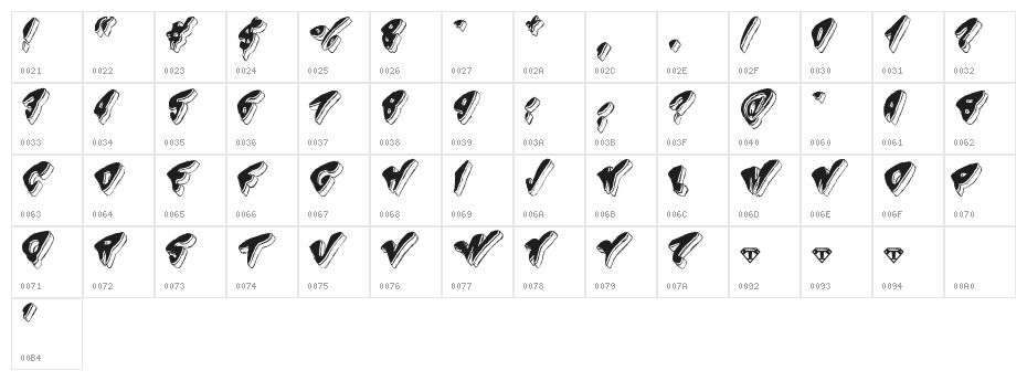 Spunky-Brewster Character Map