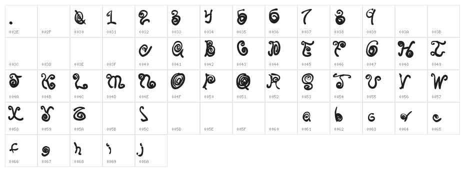 Spurly Curly Character Map
