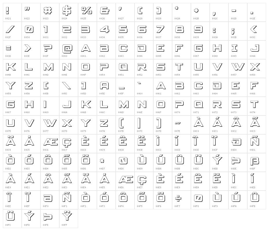 Spy Agency 3D Character Map