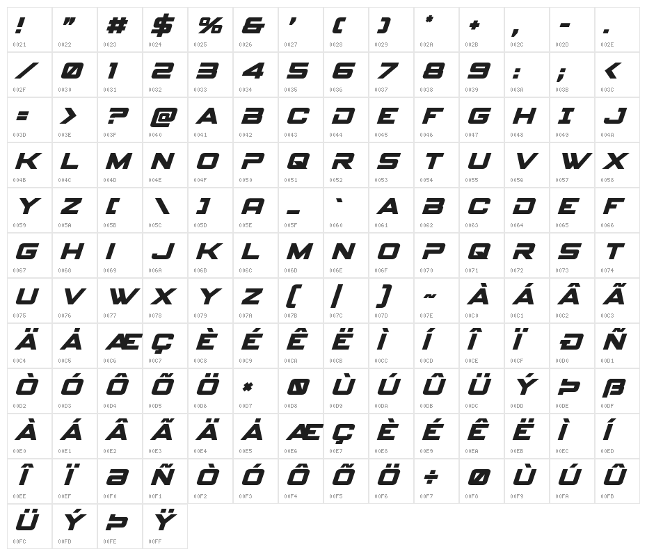 Spy Agency Bold Italic Character Map