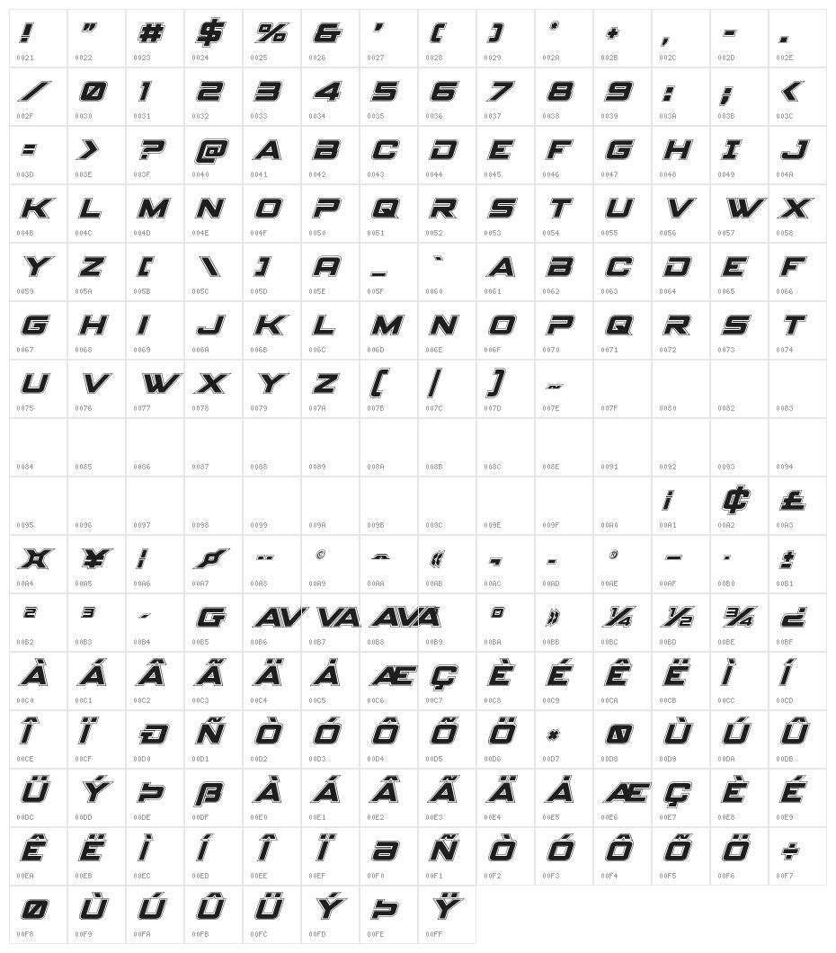 Spy Agency College Italic Character Map