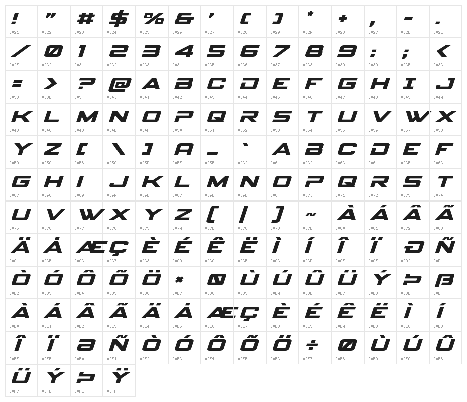 Spy Agency Expanded Italic Character Map