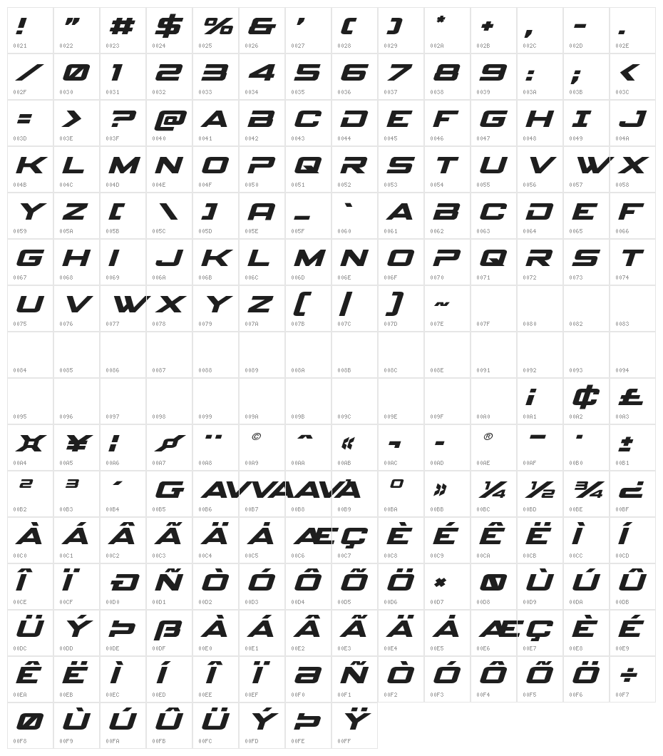 Spy Agency Expanded Italic Character Map