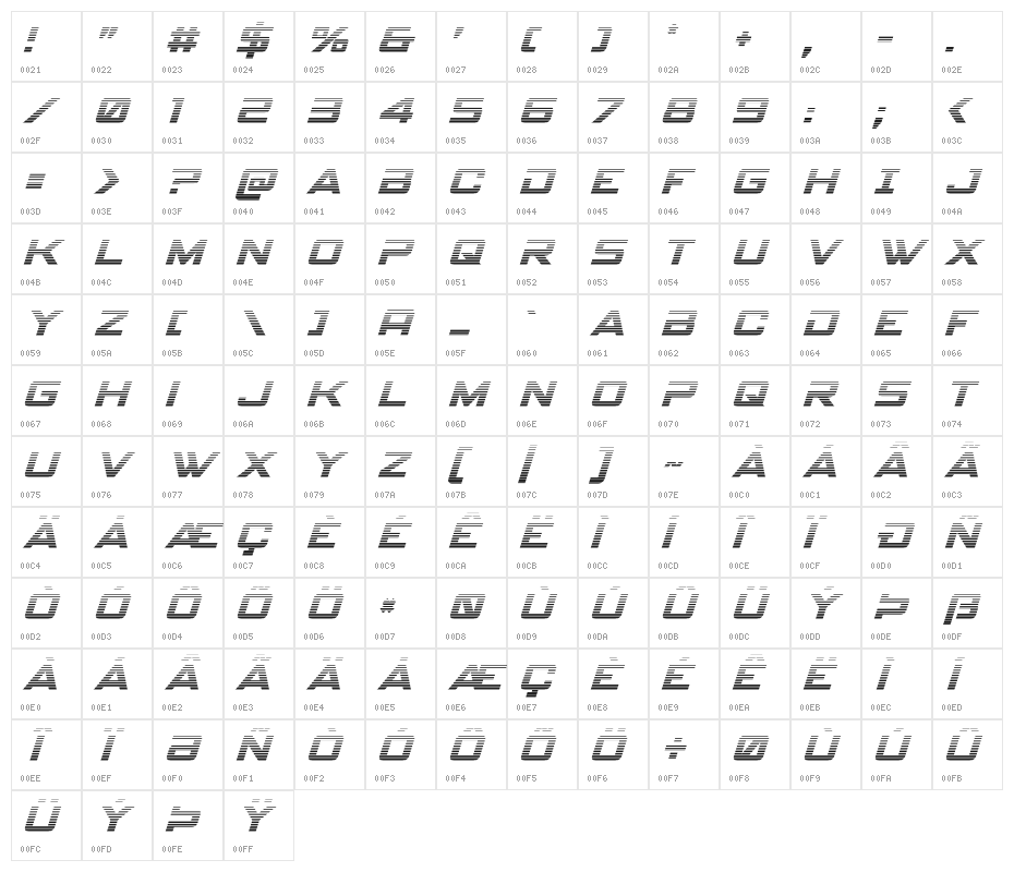 Spy Agency Gradient Italic Character Map