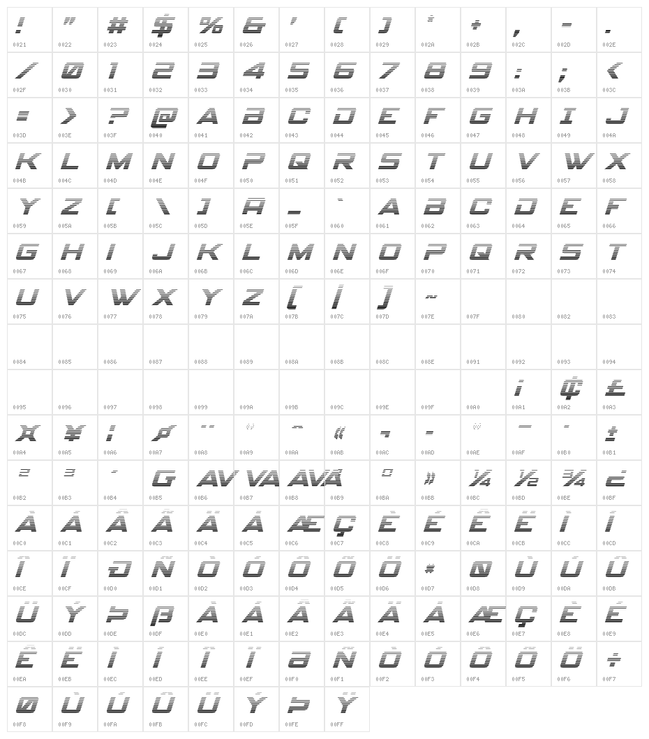 Spy Agency Gradient Italic Character Map