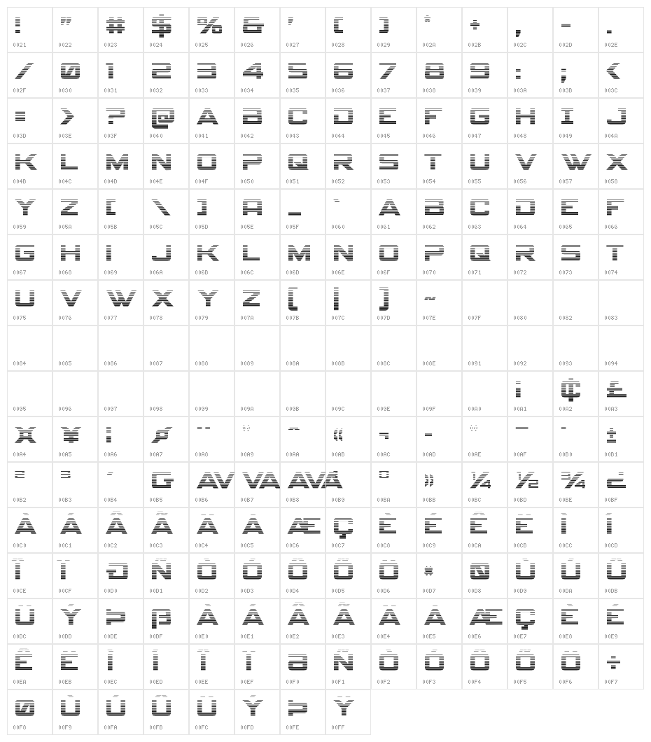 Spy Agency Gradient Character Map