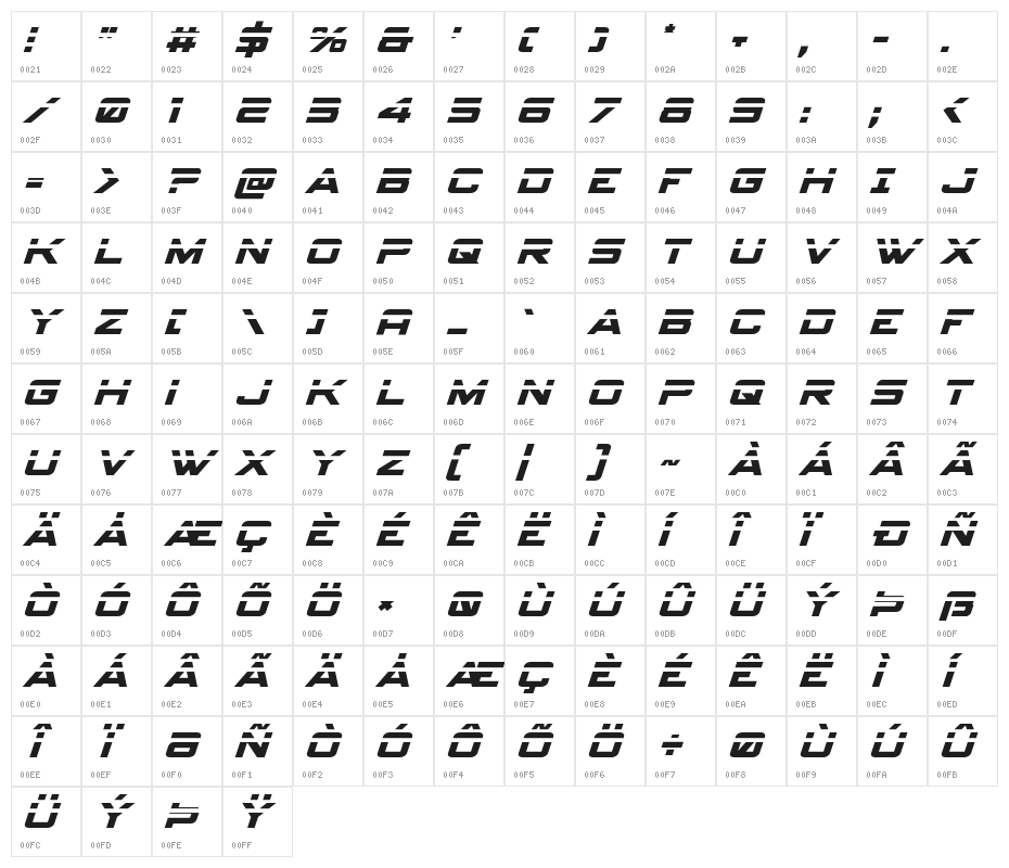 Spy Agency Laser Italic Character Map