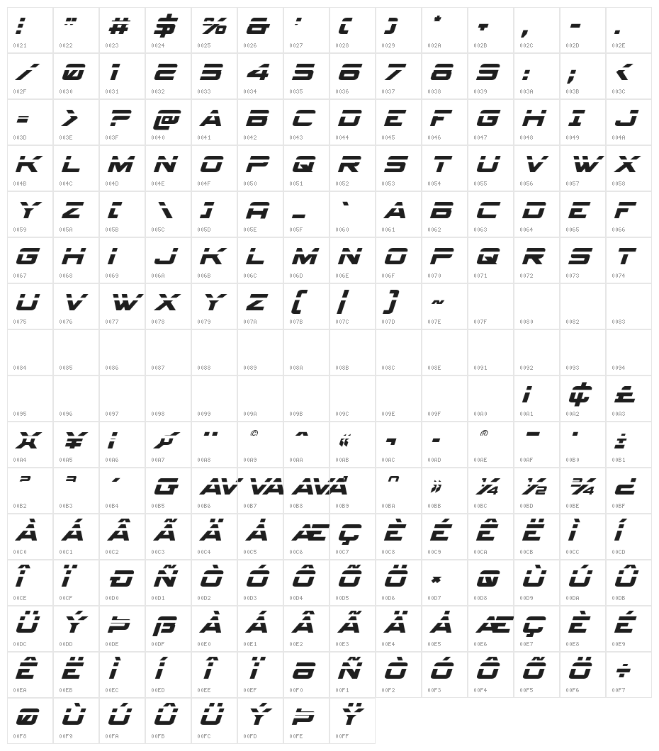Spy Agency Laser Italic Character Map