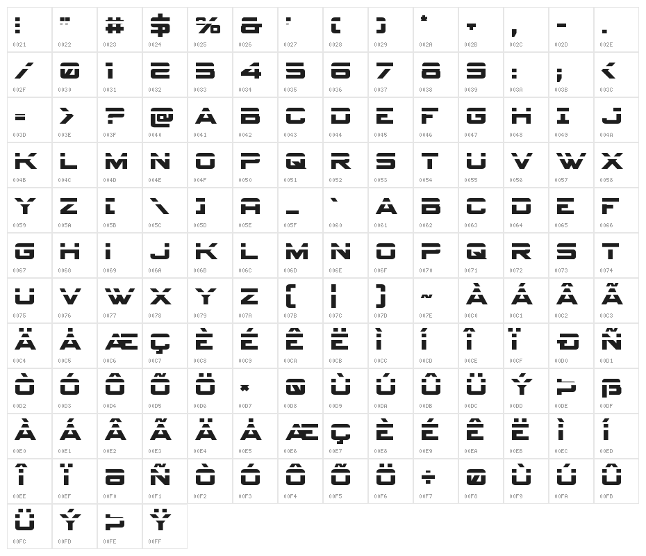 Spy Agency Laser Character Map