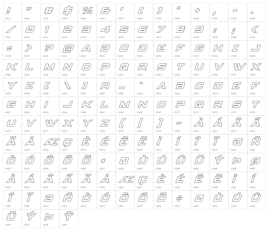 Spy Agency Outline Italic Character Map