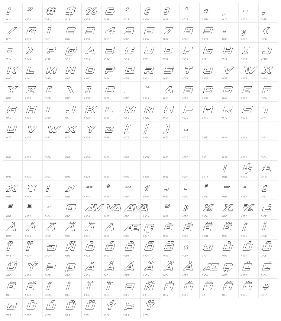 Spy Agency Outline Italic Character Map
