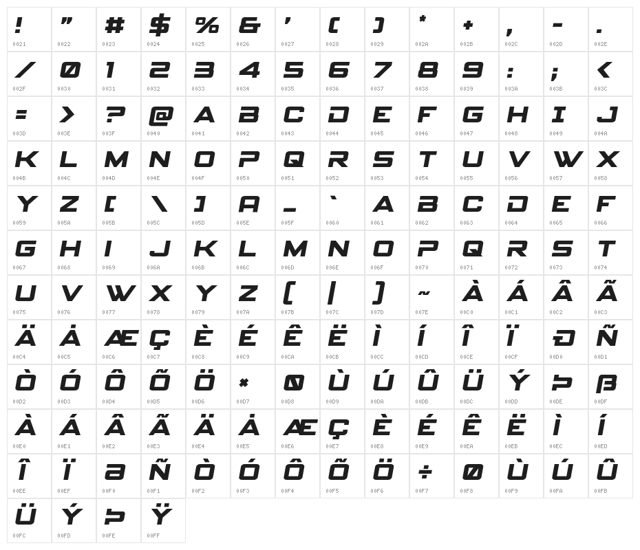 Spy Agency Semi-Italic Character Map