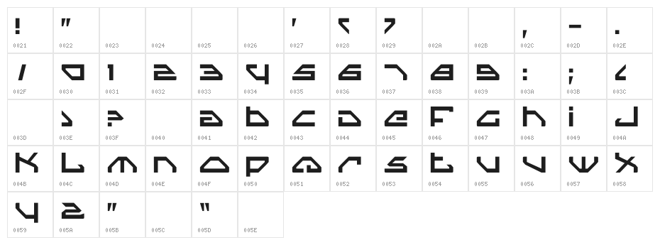 Spy Lord Character Map