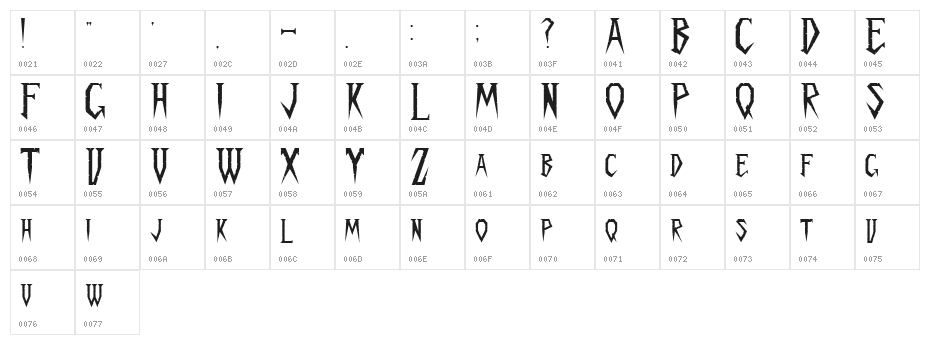 Spykker Regular Character Map