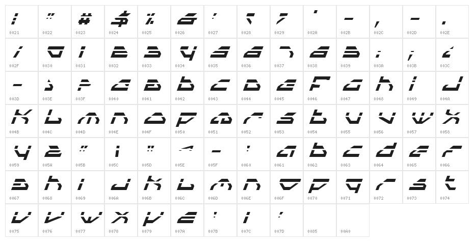 Spylord Laser Italic Character Map