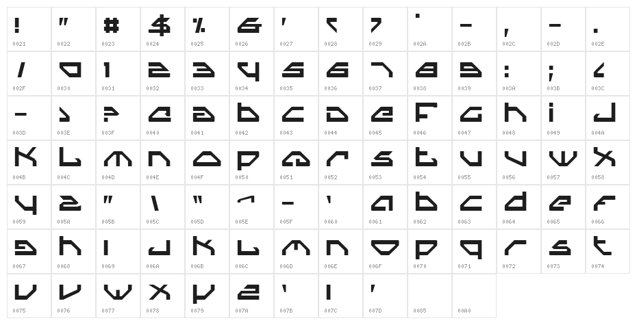 Spylord Character Map