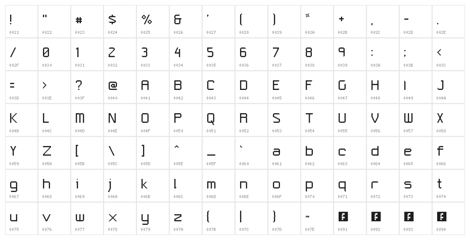 Spyware NBP Regular Character Map
