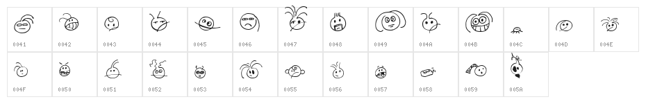 SpäzBatz Character Map