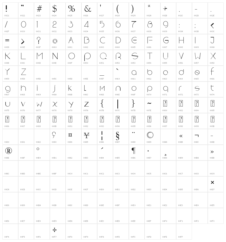 space 1 Character Map