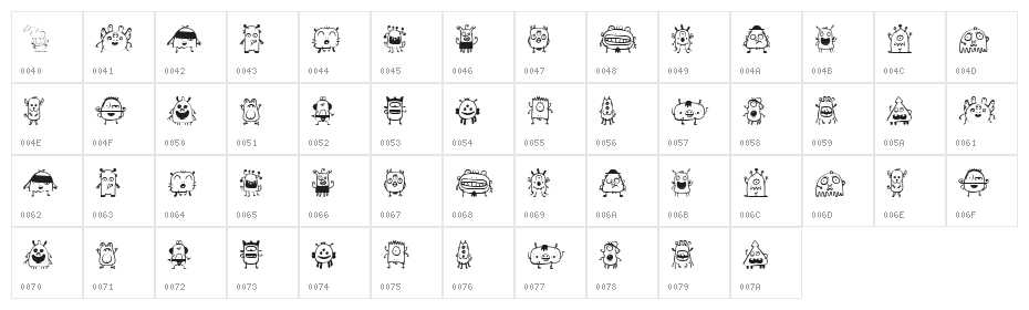 space dude Character Map