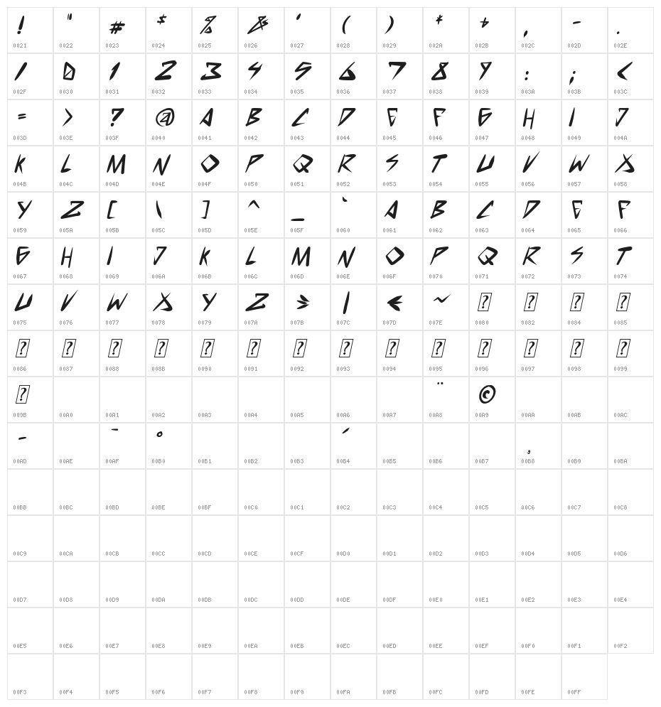 space punk Bold Italic Character Map