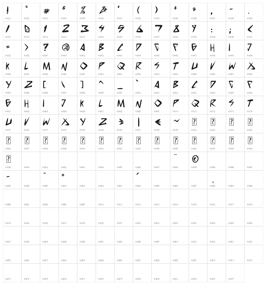 space punk Bold Character Map