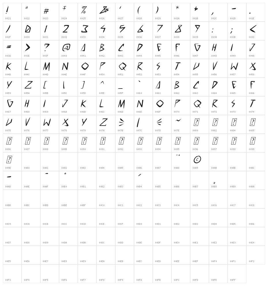 space punk Italic Character Map