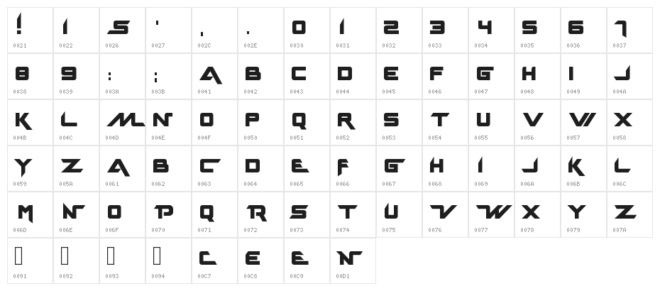spacestation Character Map