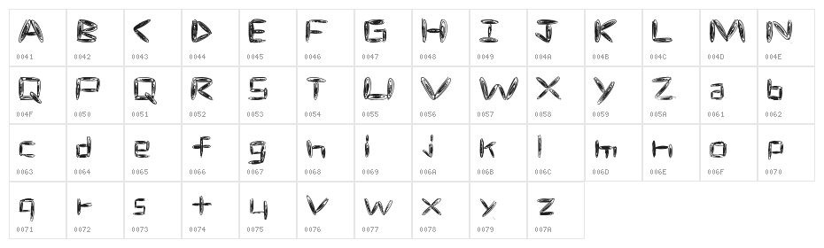 spacetime Character Map