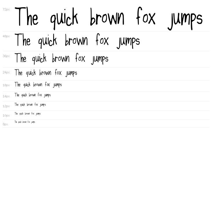 spaghettistrap Waterfall