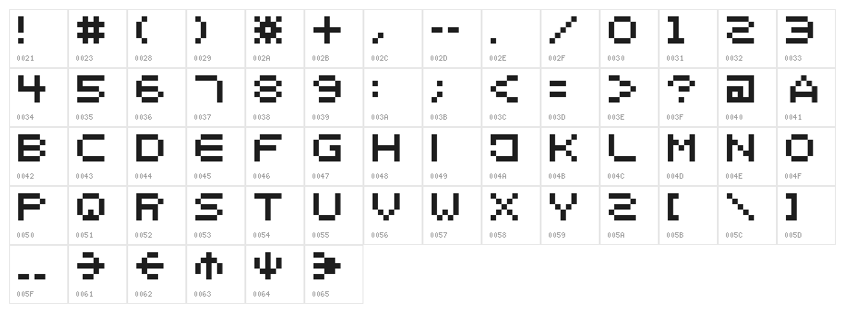 spaider Character Map