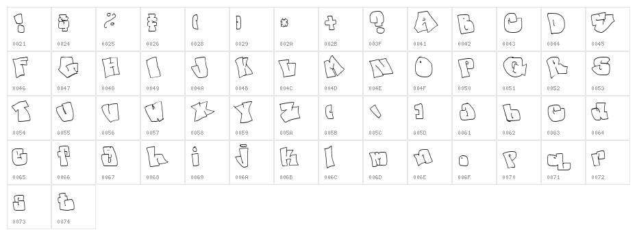 spanky  20 second version Character Map
