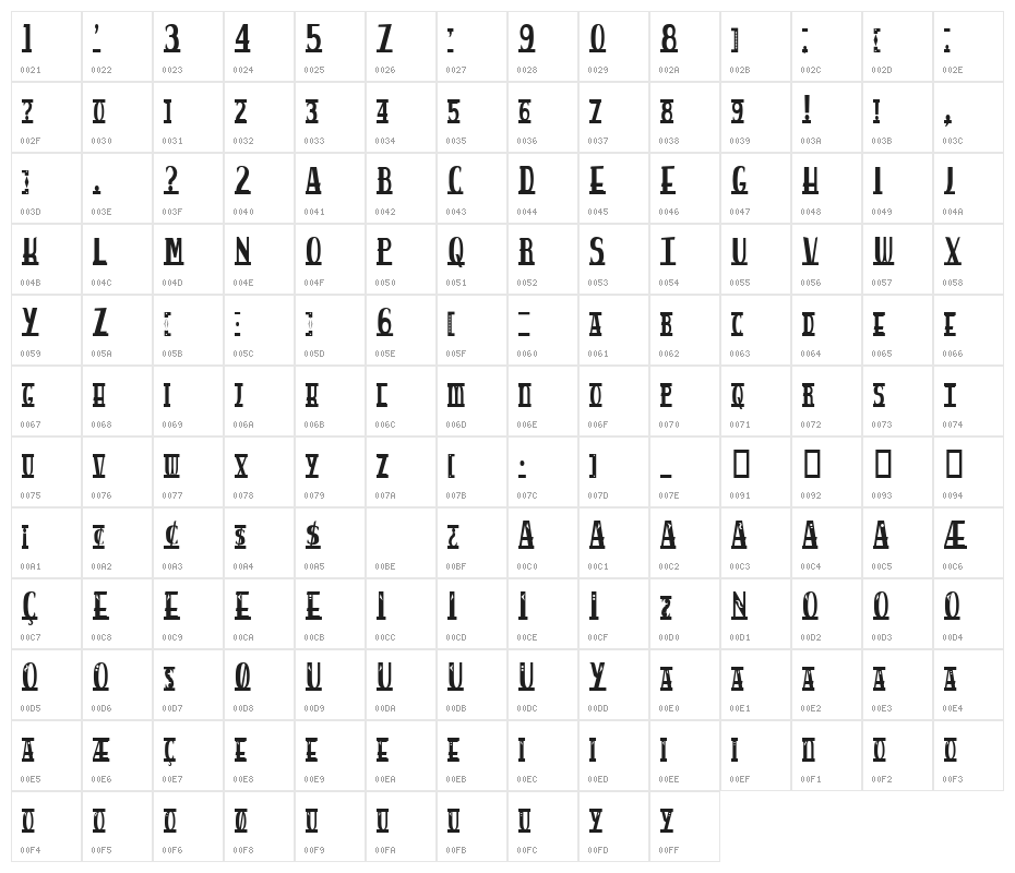 spankys bungalow Character Map