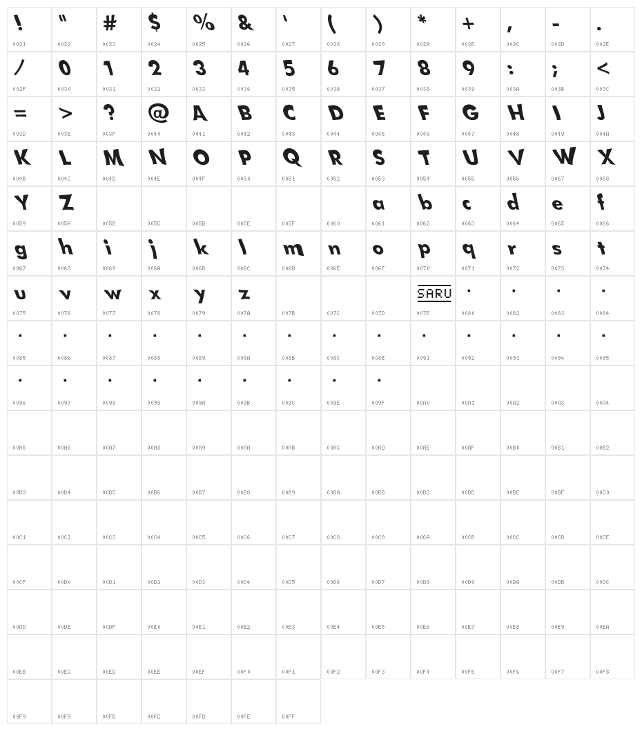 sparrow [sRB] Character Map