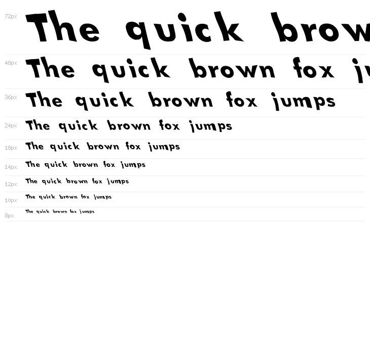 sparrow [sRB] Waterfall