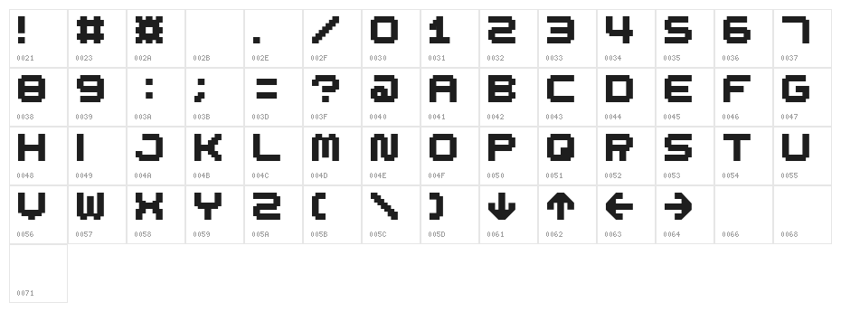 spdr02 Character Map