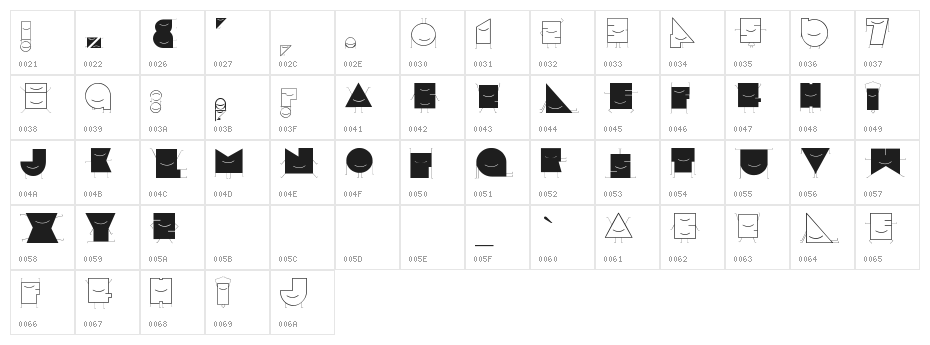 speci.ALE Character Map