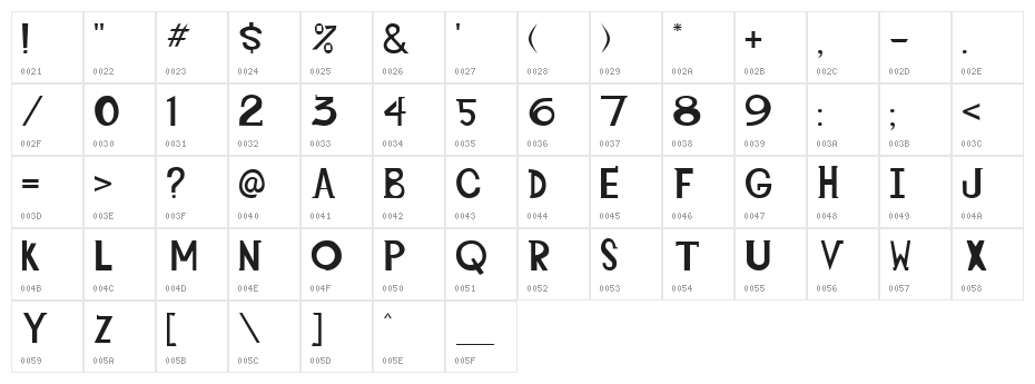 special product Character Map
