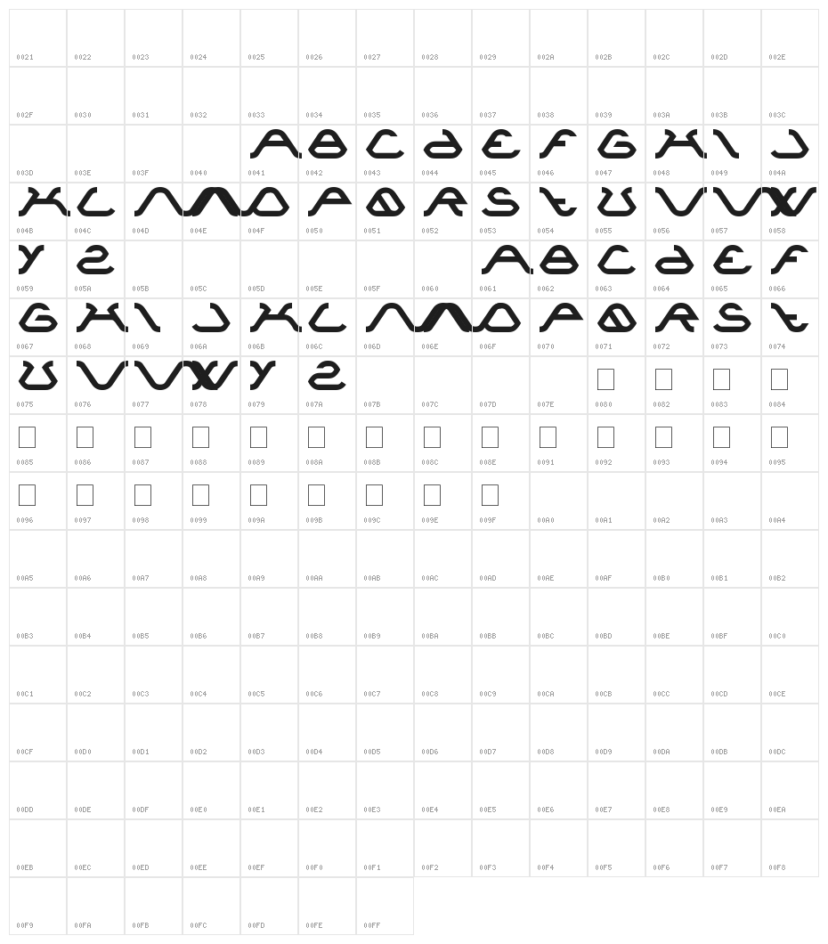 spider Character Map