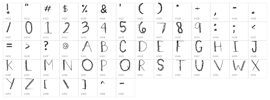 spiiikey Character Map