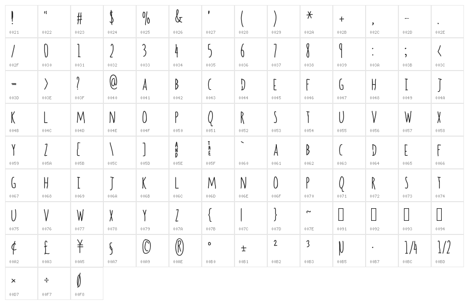 spill _ beans Character Map