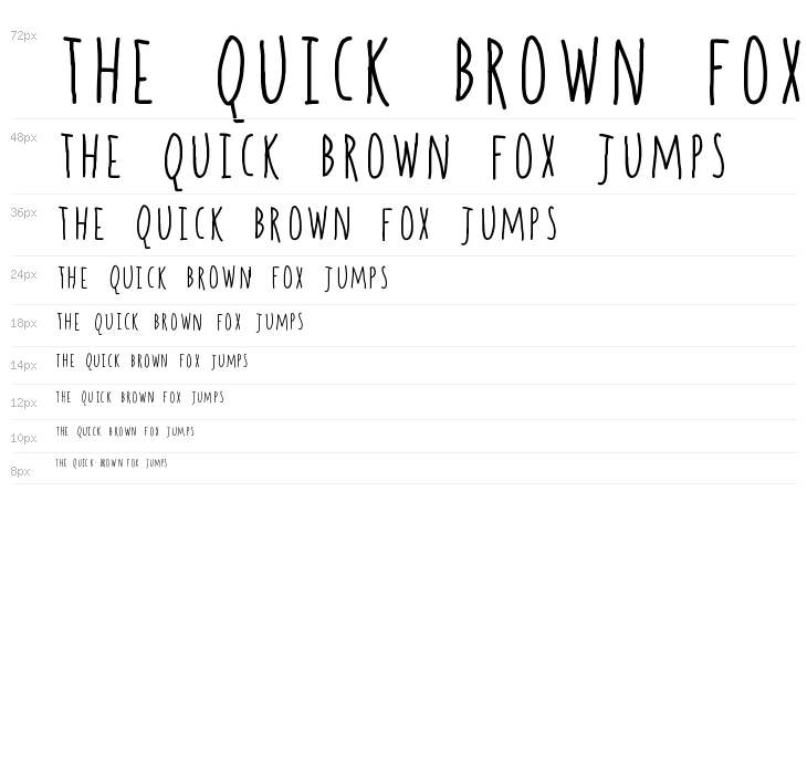 spill _ beans Waterfall