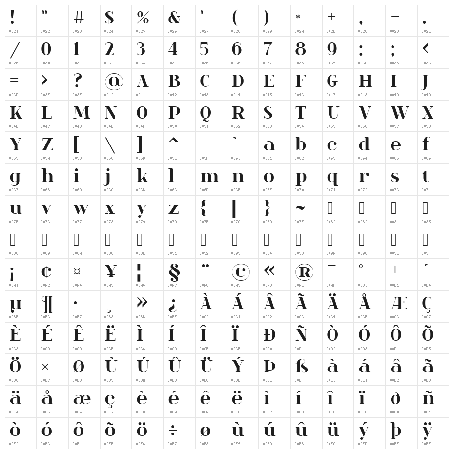 spinwerad Bold Character Map