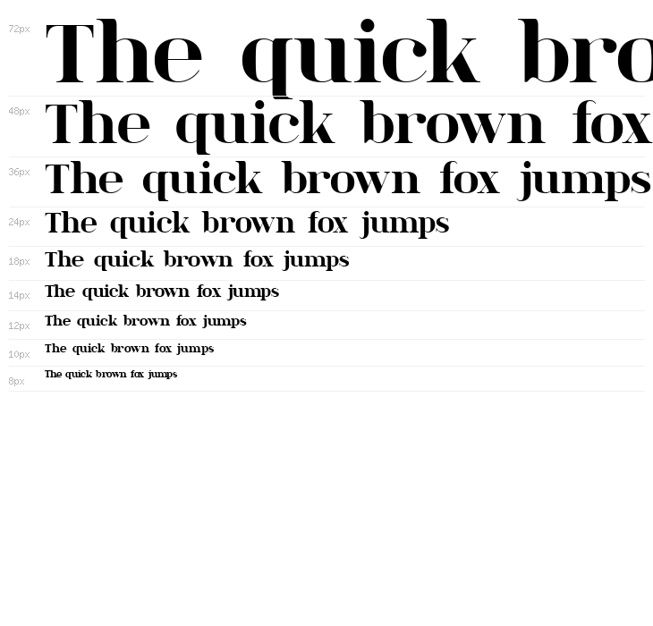 spinwerad Bold Waterfall