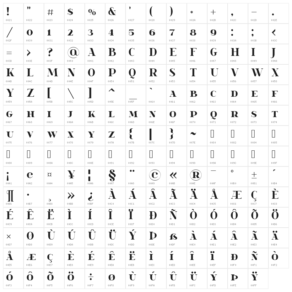 spinweradC Bold Character Map