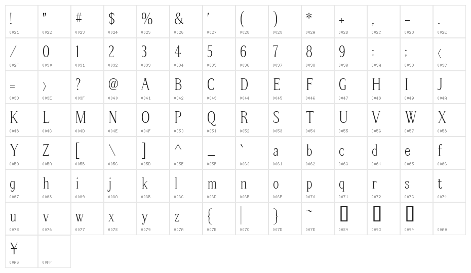 spirequal Light Character Map