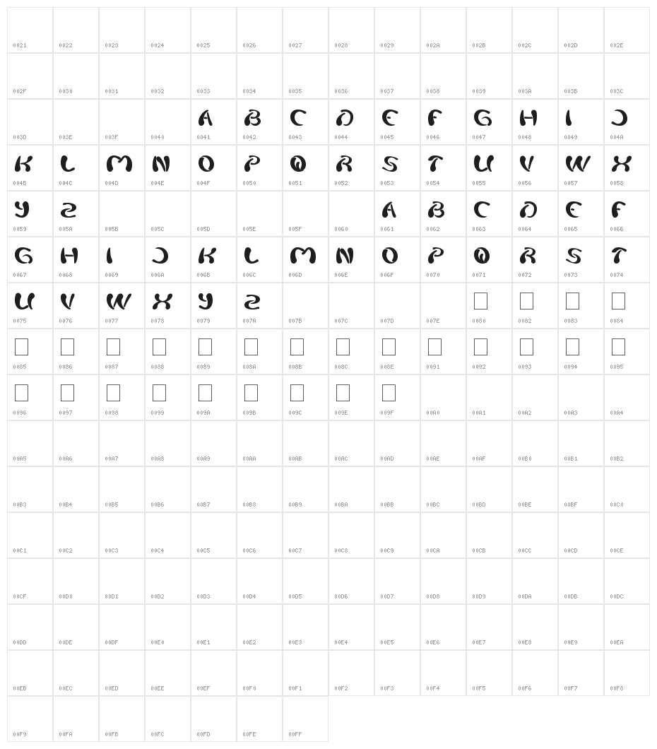 splashing Character Map