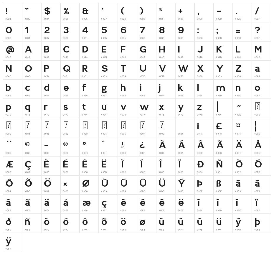 splekta Character Map