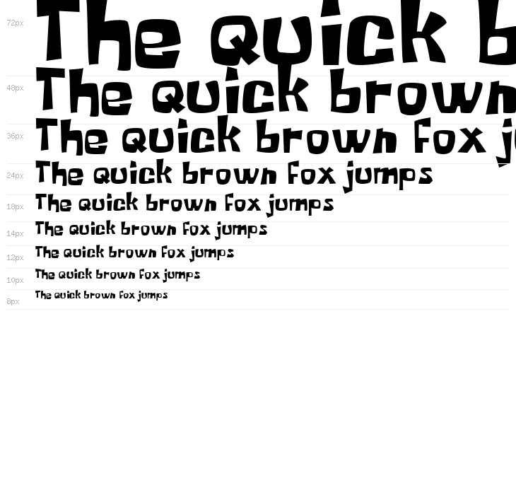 spongeboyTT1 Waterfall