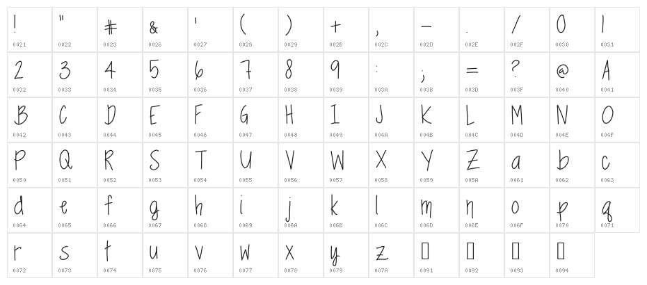 springtime blues Character Map